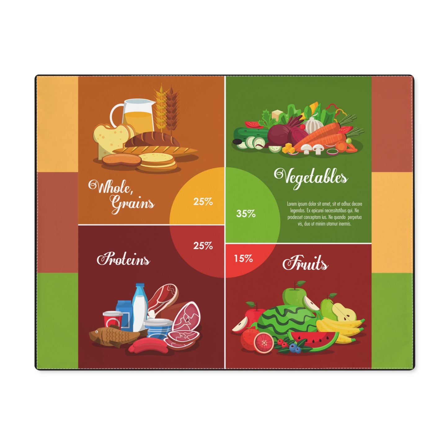 Food Groups - Educational Nutrition Health Living Kids Fun Gift - Placemat, 1pc -  by Far Out Prints & Co.